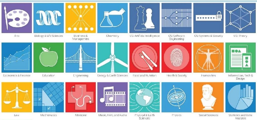 Free Online Courses