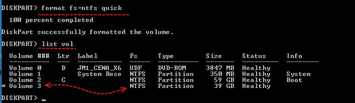 DiskPart Format Partition - How to Format Partition with Command Line - Technig