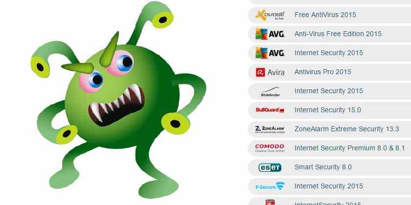 Best Free Antivirus