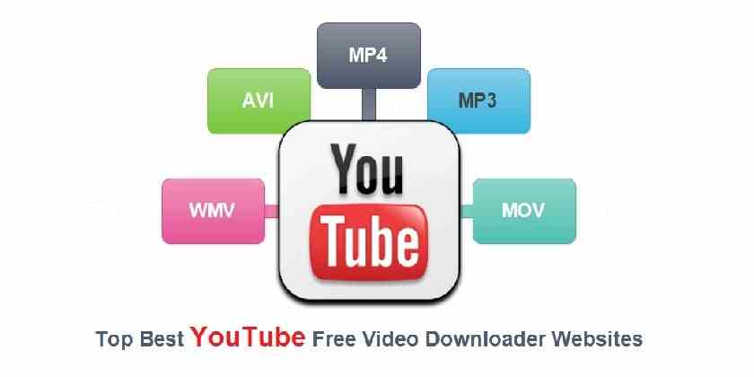 YouTube Video Downloader Websites_Page-1