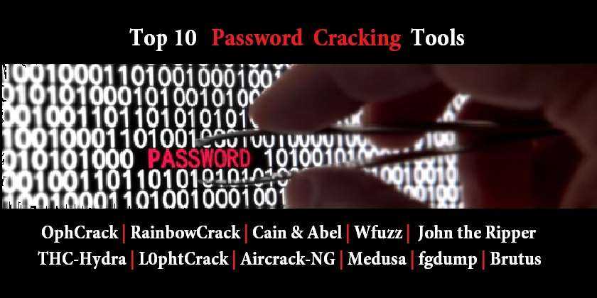 Password Cracking Tools