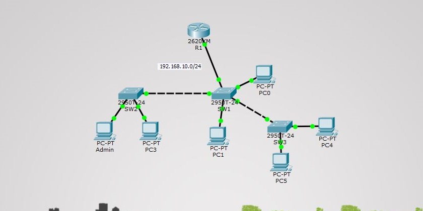 configure telnet server in linux step by step configure telnet server in linux step by step