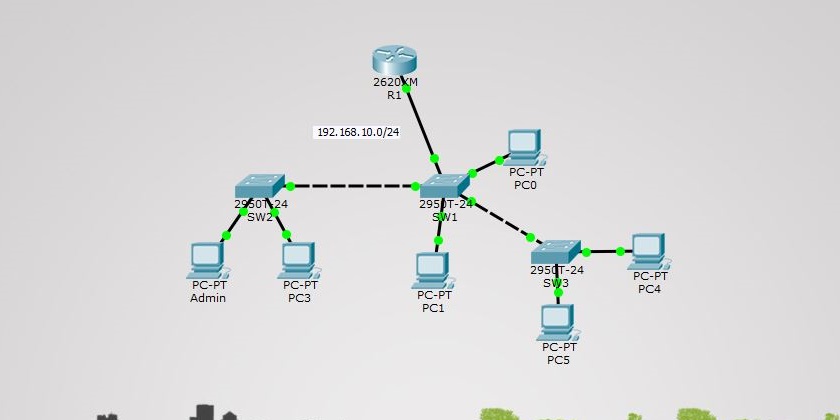 Configure Telnet and SSH