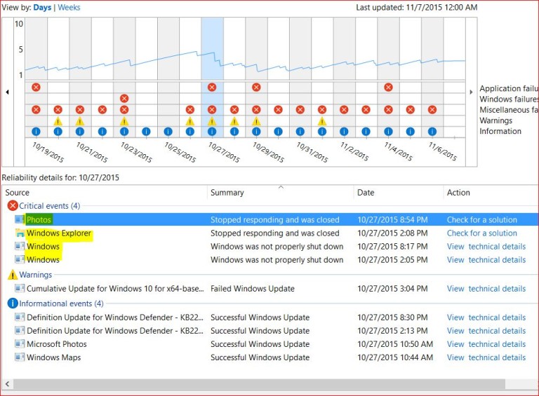 How to Monitor Windows Reliability and Find Problems? TECHNIG