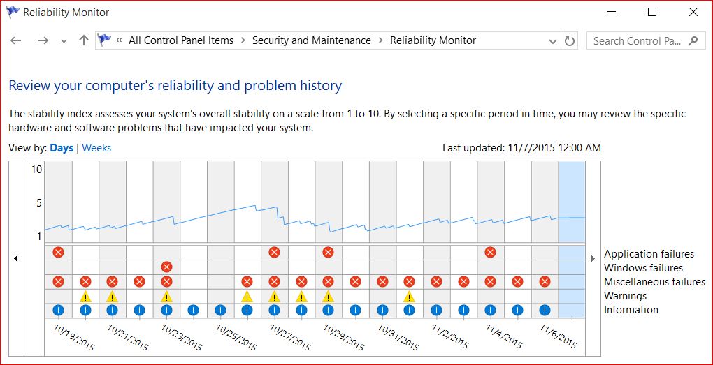 Monitor Windows Reliability in Windows 10