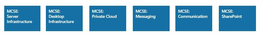 MCSE Solution Expert