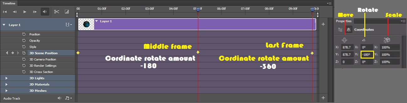 Photoshop Timeline and Cordinates