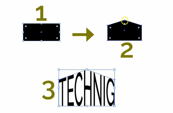 Tip 1