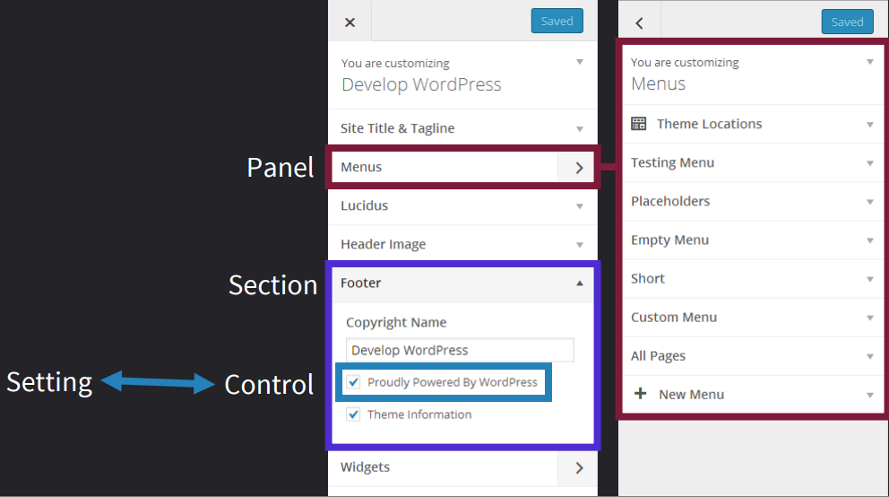 WordPress Kirki Customizer