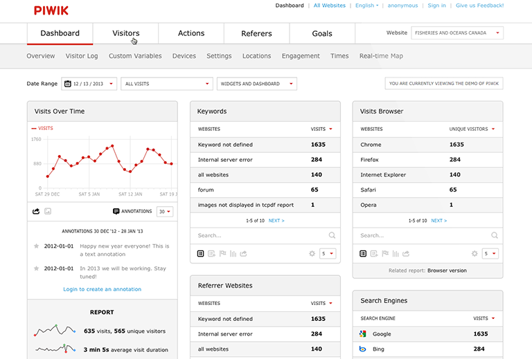 Piwik Free Web Analytics Tools - Technig