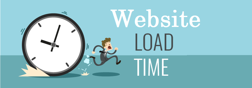 Test Website Speed Page Loading Time