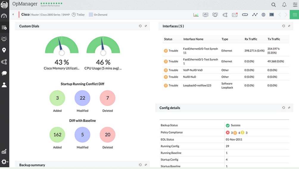 ManageEngine Application Performance & Monitoring Tools