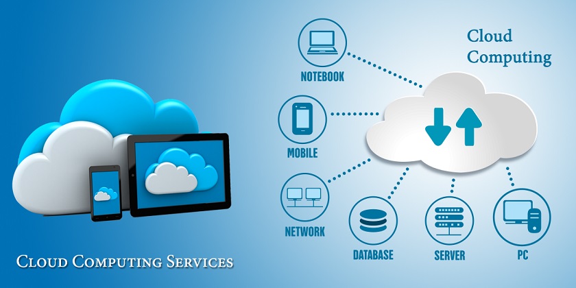 Top 100 Inspiring Cloud Computing Companies