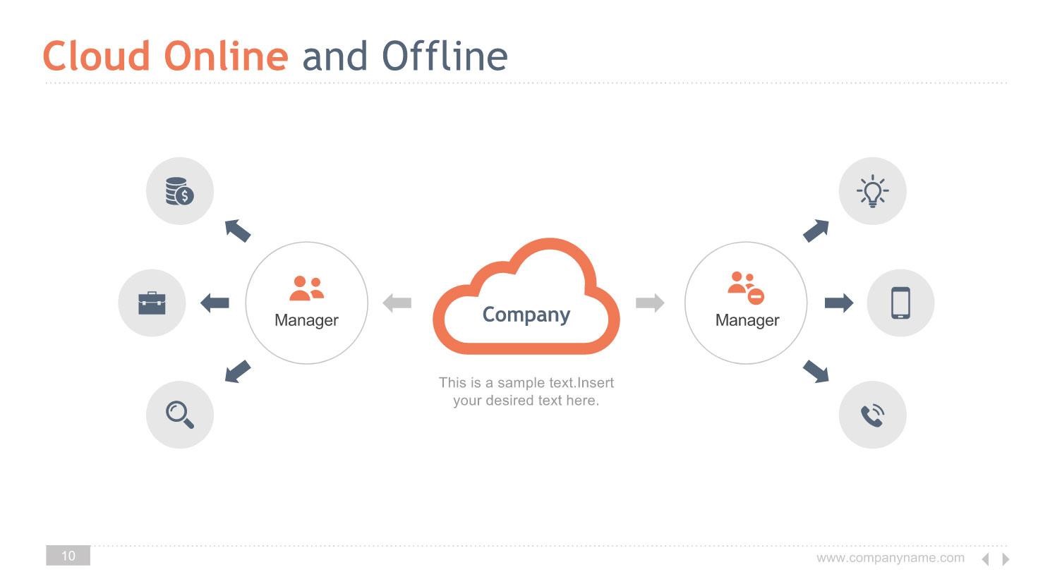 Example of slide design for a cloud computing presentation. Source FGST