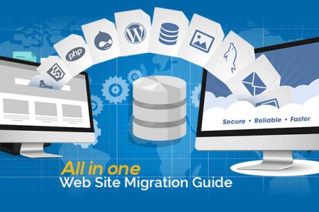 Transfer WordPress Website without Downtime Correctly