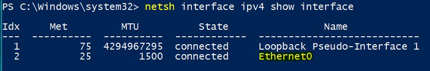 Netsh Command to Check Network Adapter in Windows 10