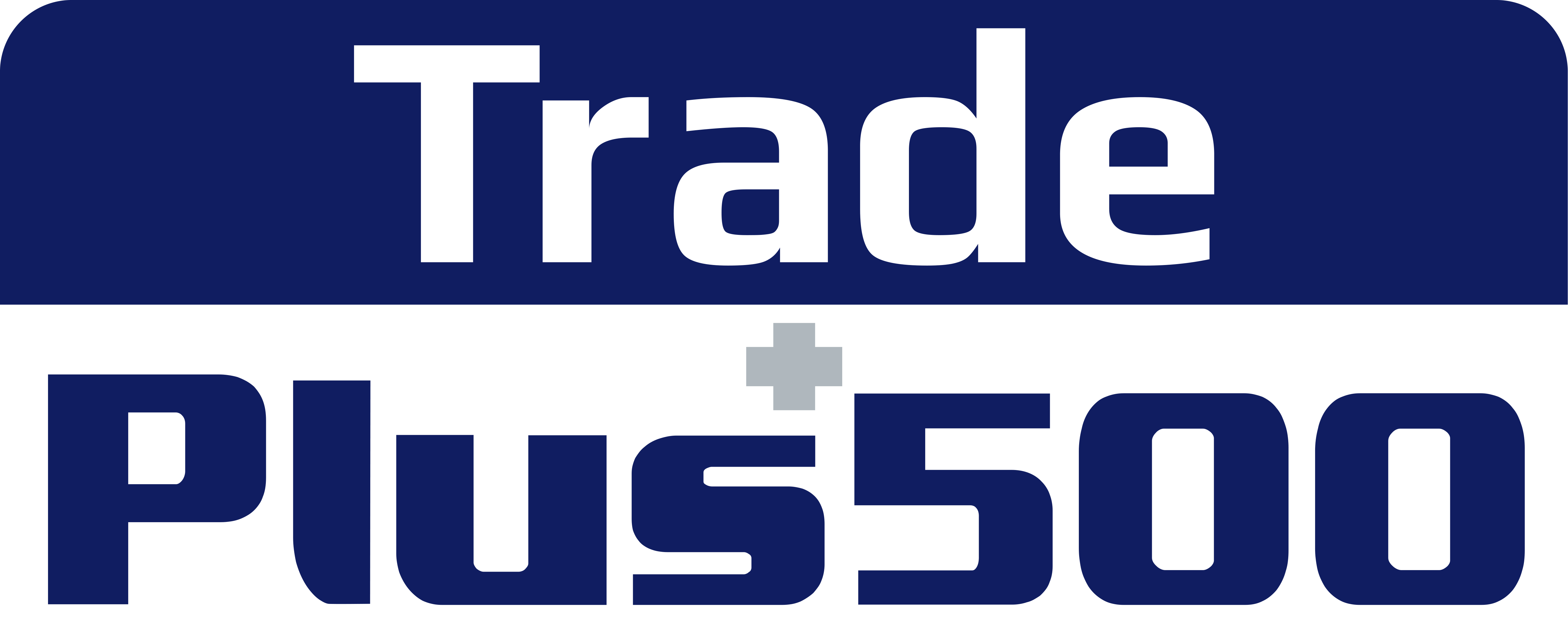 Plus 500 Cfd Trading