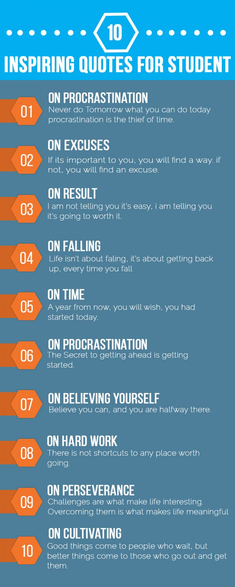 10 Inspirational Quotes For Students to be Successful Technig