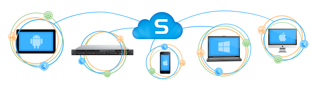 Sophos Free Antivirus Software - Technig