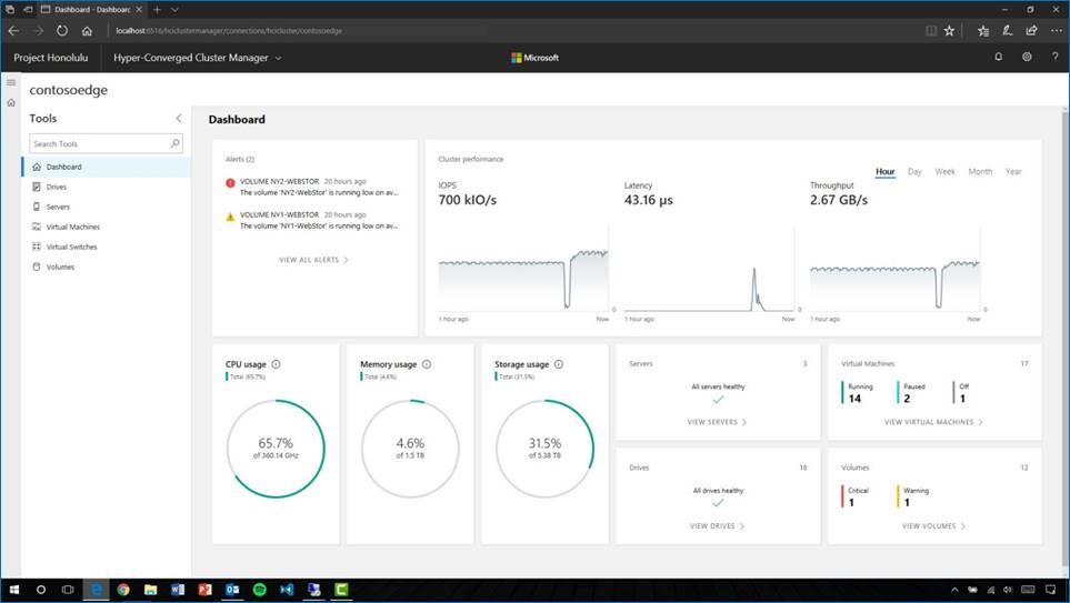 Free Download Windows Server 2019 ISO file for Server Virtualization - Figure 4: Project Honolulu’s Hyper-converged infrastructure (HCI) management dashboard in Windows Server 2019 Preview